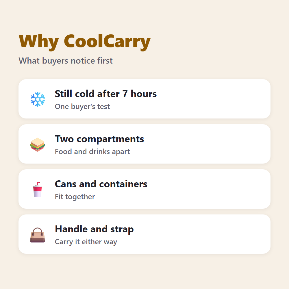 Why CoolCarry