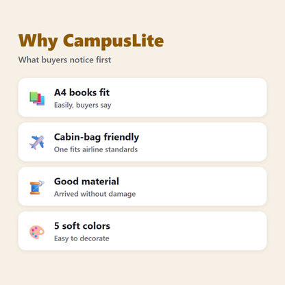 Why CampusLite