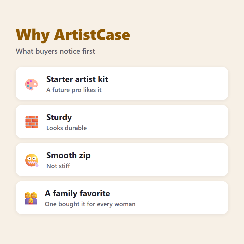 Why ArtistCase