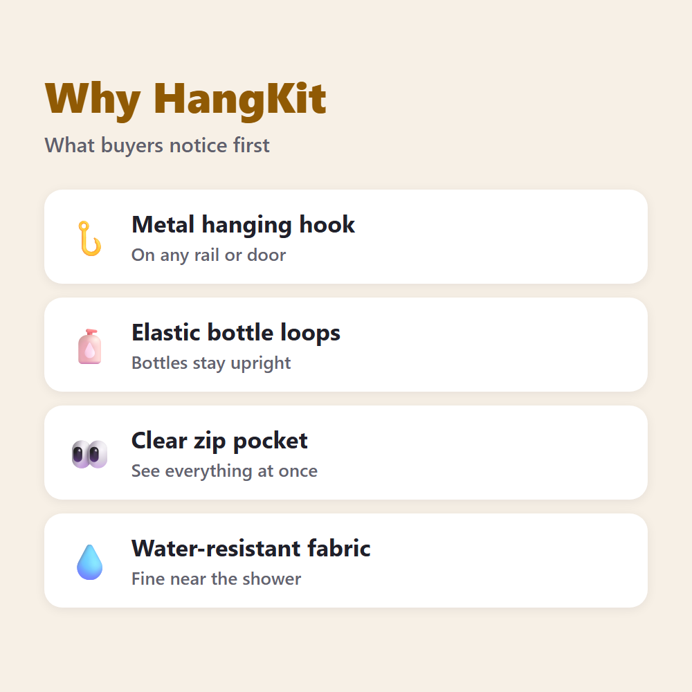 Why HangKit