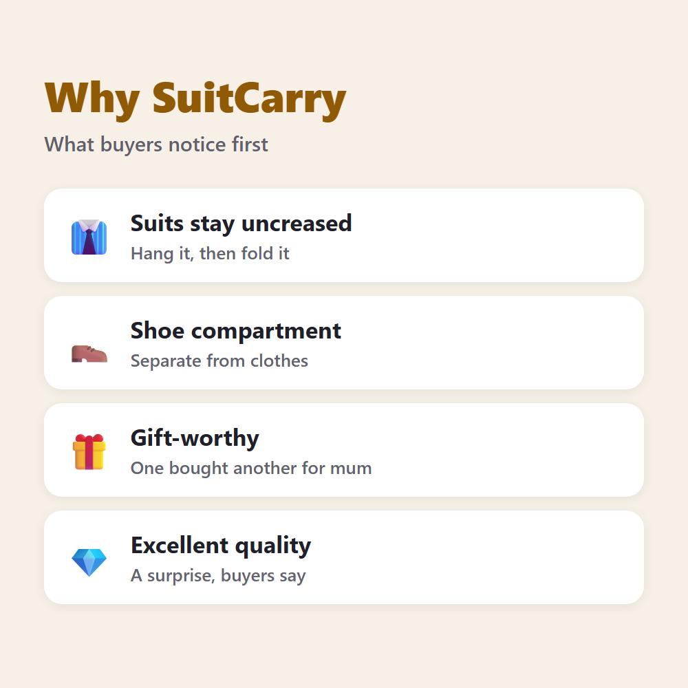 Why SuitCarry