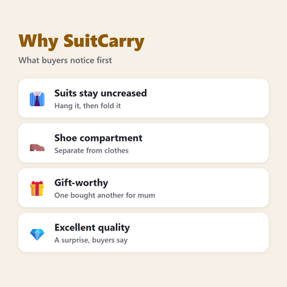 Why SuitCarry