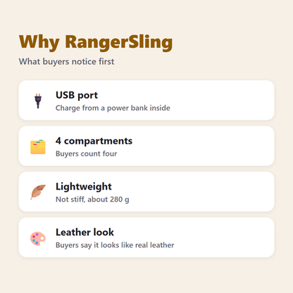 Why RangerSling